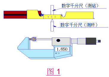 压着高度测量