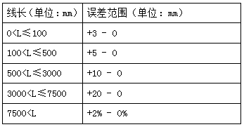 长度误差表