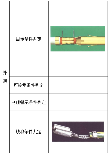 导体压接部分外观