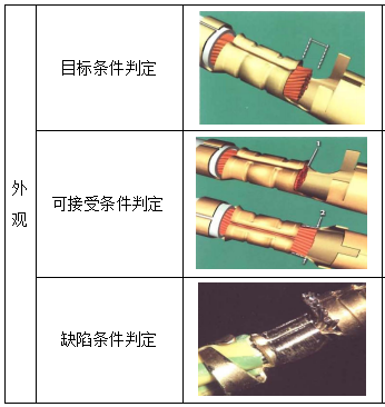 导体刷部分外观