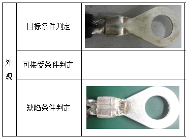 裸压接端子的压接连接外观