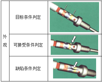 压接外观