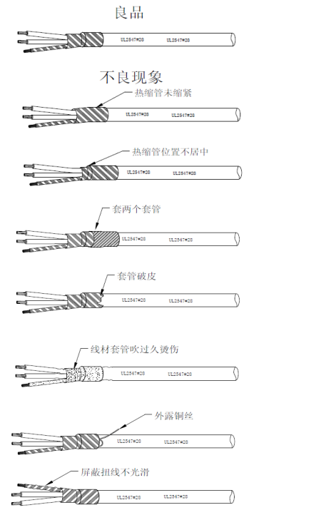 套热缩管