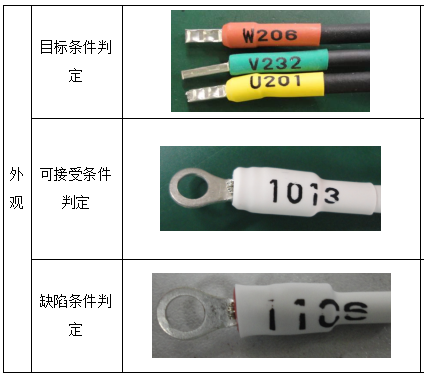 线号外观